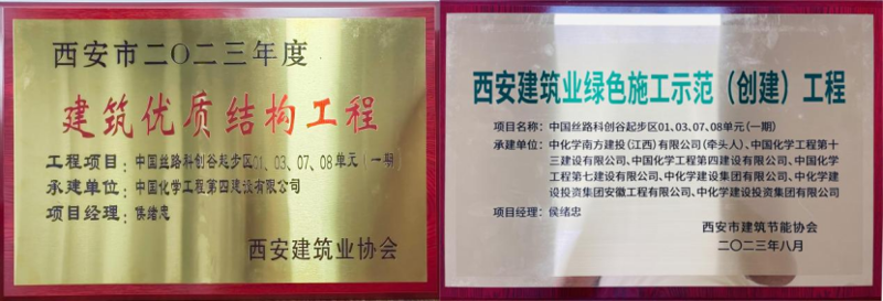 貫徹落實二十大，品牌引領(lǐng)在行動（八）