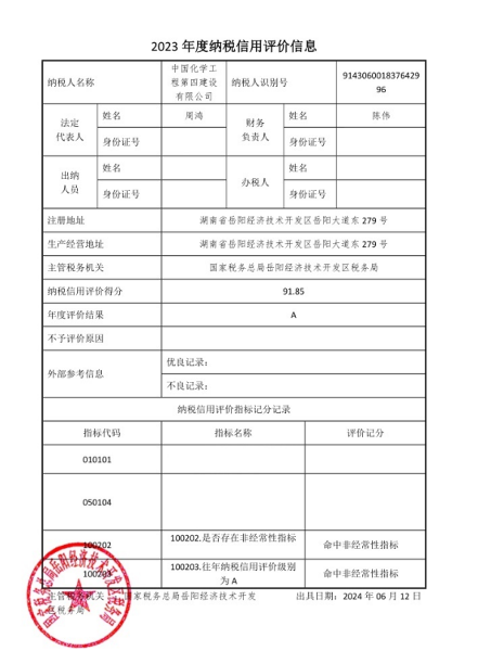 聚焦精益管理丨公司連續(xù)六年獲評“納稅信用A級(jí)企業(yè)”