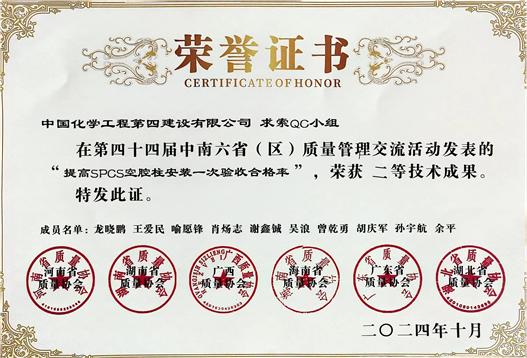 歡慶七十載，品牌引領(lǐng)在行動（十三）丨公司各單位獲多項榮譽(yù)